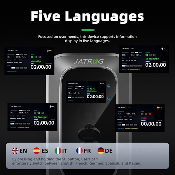JATRHG S2 Laddstation 22KW 3 Faser Typ 2 32A IEC 62196-2 EV Laddstation Snabbladdare Väggbox för elbil