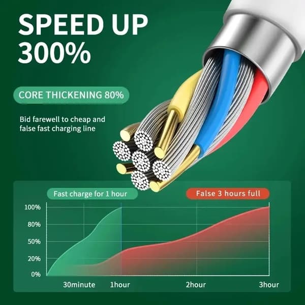3 Meter iPhone Lader Lynrask Ladekabel for iPhone