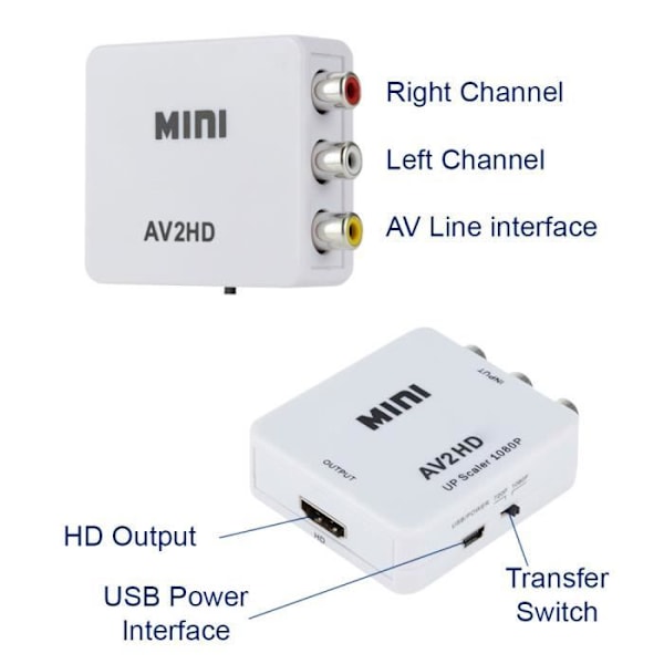 OCIODUAL AV-sovitin RCA - HDTV komposiittivideoääni 1080p valkoinen konsoleille TV-peleille AV2HDTV-muunnin Full HD