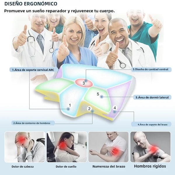 Viskoelastiskt nackkudde, ergonomisk kontur 2-i-1 nacksmärta ortopedisk kudde, konturstöd kudde, 1 styck ljusgrå Ingen