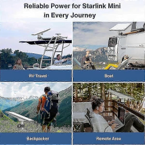 Kompatibel med Starlink Mini USB C til DC Strømkabel PD-20V Type-C Input til DC Han Output Vandtæt Erstatning 10M