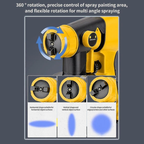 Sladdlös färgspruta ersättning för DEWALT, RYOBI 20V Max batteri, handhållen elektrisk färgspruta