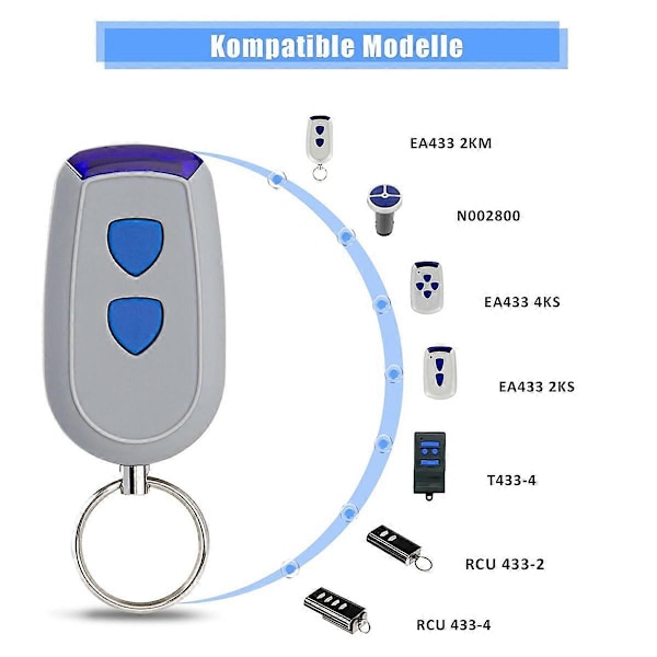 2-pak 433,92 MHz Fjernbetjening til Crawford Standard Steel EA433 2KS, EA433 2KM, EA433 4KS, RCU 43 GrayBlue