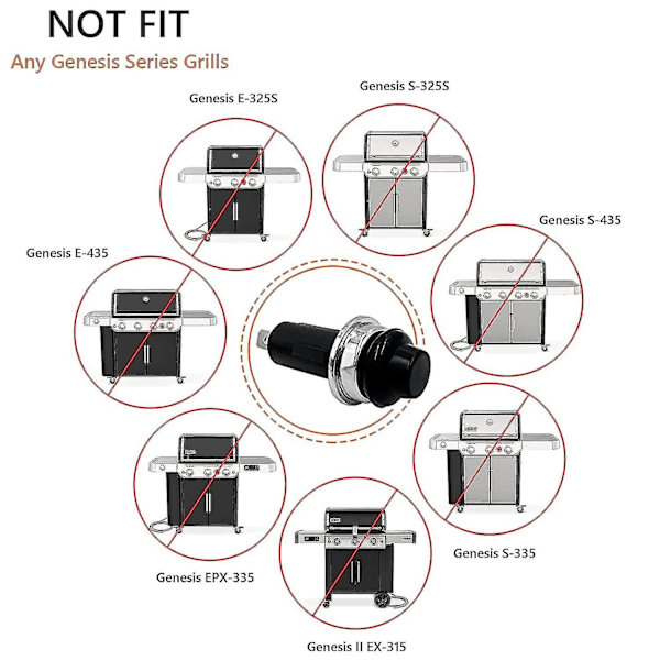 Reservedeler Weber Lighter Trykknapp/Bryter Passer Til Weber Spirit E/s-210 220 310 315 320 330 Gassgriller, 7642 7643 Delvis Utbytting (DPD)