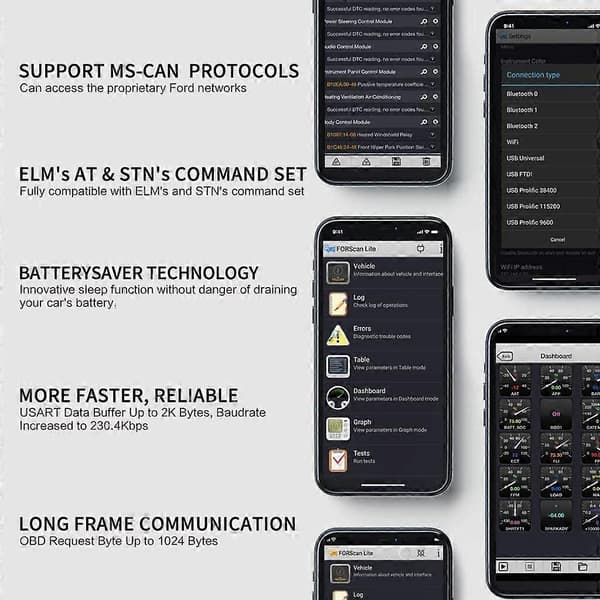 Vgate VLinker FD OBD2 Bluetooth-kompatibel bilkodelæser OBD2 diagnostisk scanner FORScan Bluetooth 4.0