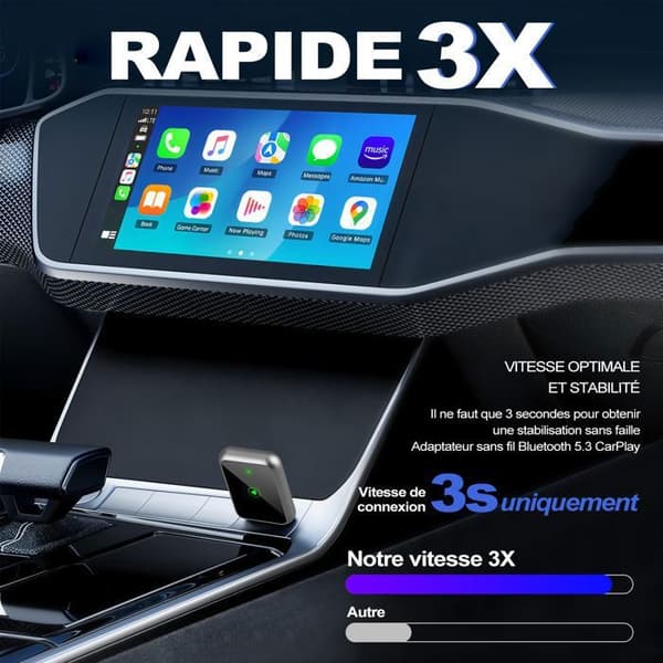 Carplay-adapter - INKINT - Trådlös - Bluetooth 5.3 - USB Typ-C - Plug and Play