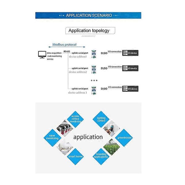 MA01-AACX2220 RS485 2DI+2AI+2DO ModBus RTU I/O Netværksmoduler