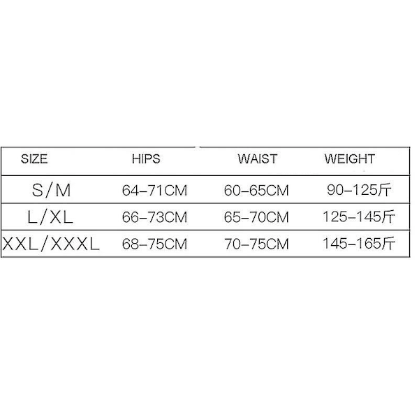 Sömnlös Shapewear för Kvinnor Magkontroll Kroppsshaper Bekväm för Kvinnor Under Klänning - Perfekt SVART BLACK XXL XXXL