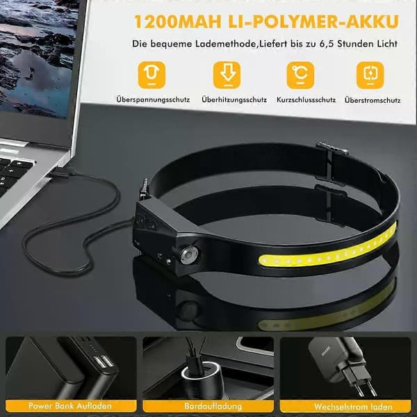 2x Hodelykt COB+LED Hodelykt USB Oppladbar Bevegelsessensor 5-moduser Batteri
