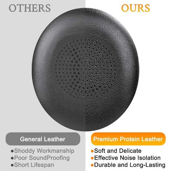 Korvatyynyjen vaihto Jabra Evolve2 65 (65MS 65UC USB) / Evolve2 40 (40UC 40MS USB) / Elite 45h On-Ear -langattomiin kuulokkeisiin (musta) black
