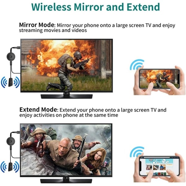 IC Trådløs HDMI Dongle 4K HDR, WiFi HDMI Dongle Streaming for