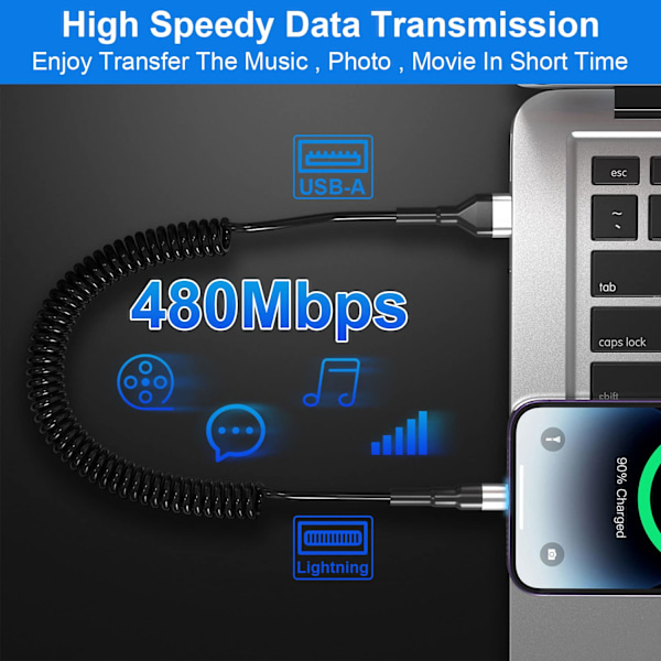 Spiral iPhone Ladekabel 2-pakning, Apple CarPlay & MFi-sertifisert
