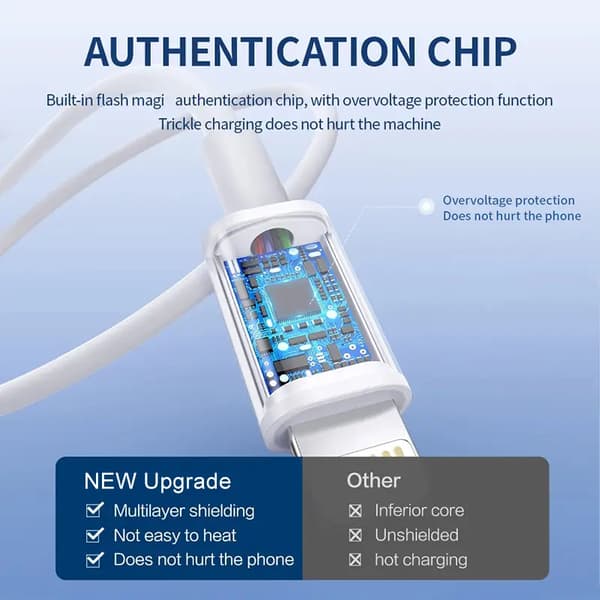 3 Meter iPhone Lader Lynrask Ladekabel for iPhone