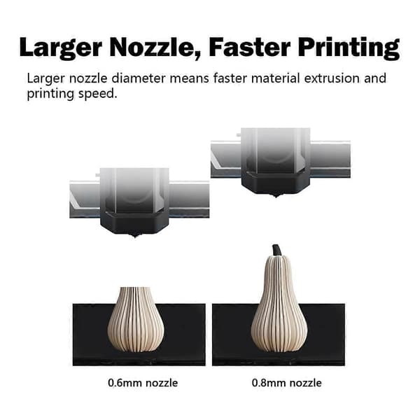 2PC för Anycubic Kobra 3 Max Munstycke Kobra 3 Max Combo Snabbbytesmunstycke Härdat Stål 0.6/0.8mm Kob