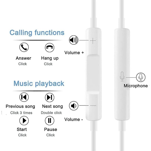 Kablede hodetelefoner for iPhone, kablede hodetelefoner, ørepropper
