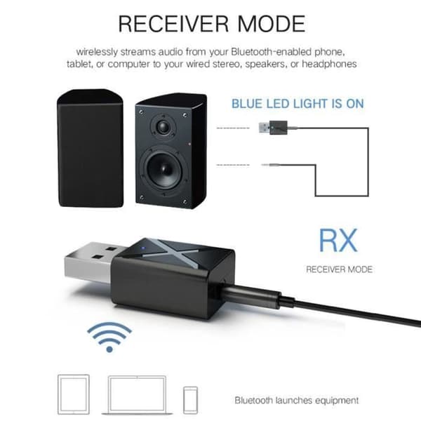 Bluetooth 5.0 Audio Transmitter Mini 3.5mm AUX Stereo Bluetooth Adapter til TV PC Bil