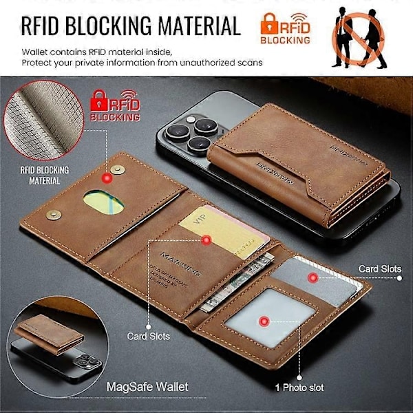 MAGKING K2 -jalusta magneettinen korttikotelo, yhteensopiva MagSafe RFID -matkapuhelinlompakon kanssa - Perfect_xx Brown