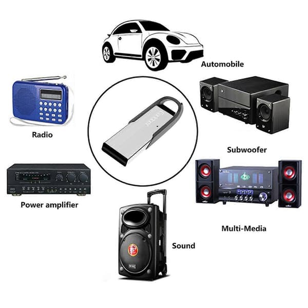 EARLDOM M73 USB Bluetooth-adapter Trådløs Lydmottaker Bil Bluetooth Musikk Navigasjonsmottaker