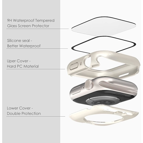 6-pakning Kompatibel med Apple Watch Skjermbeskytter 45mm Series 9 8 7, Hard PC Støtfanger Sportsbeskyttelsesdeksel for iWatch 45mm Series 9 8 7 Menn Kvinner 45mm