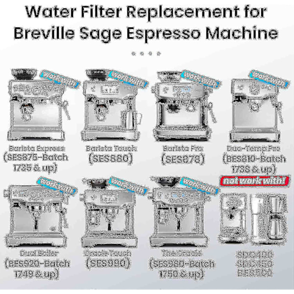 4-pak vandfiltre til Sage kaffemaskine - Vandfilter til Sage Barista Express Pro Touch 2024-
