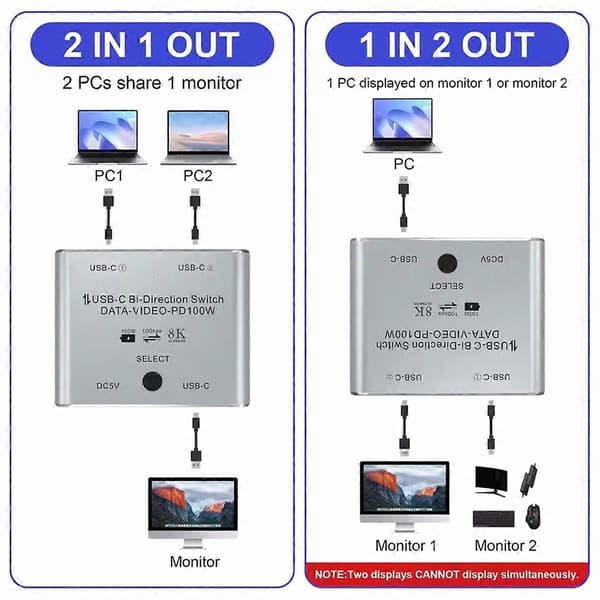 Bi-direktionel USB C Switch Splitter 8K USB C Switch KVM 8K 60Hz Gray
