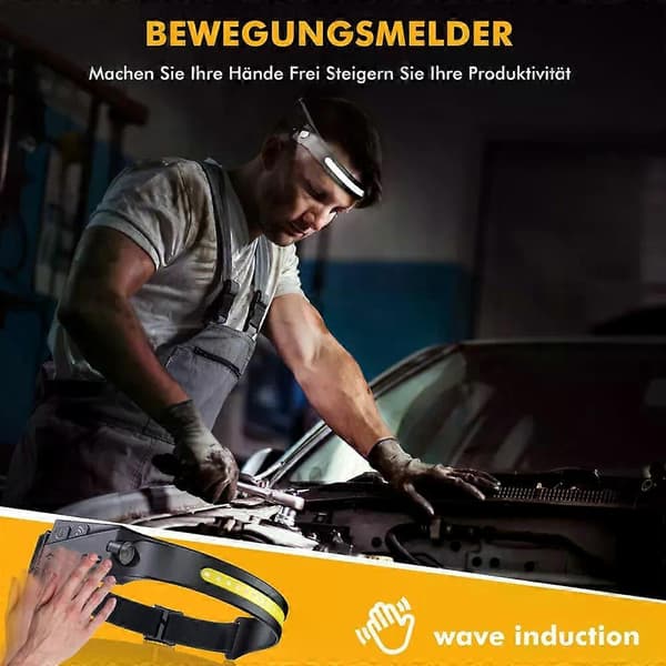 2x Hodelykt COB+LED Hodelykt USB Oppladbar Bevegelsessensor 5-moduser Batteri