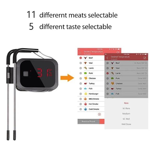 Inkbird Digital Kök Termometer 2 Prober & Timer För Köttvattenmjölk Matlagning Food Probe Uven Thermometer Kite Verktyg 1 sensor