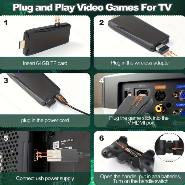 Trådlös handkontroll för PS4/Slim/ Pro Console M8 Retro Game Stick Bärbar videospelskonsol 2,4G Dubbel trådlös handkontroll Black 64GB