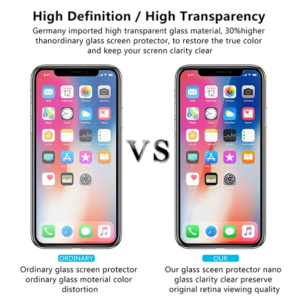 9H Härdat Glas För Iphone 1312 Xr Xs Max Skärmhårt Glas För Iphone X 10 8 7 6S 6 Plus Hårt Filmglas På Iphone 5 5S For iPhone 13 ProMax