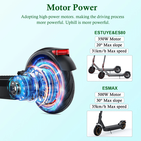 ESTUYA/ES80/ESMAX elektrisk skoter för vuxen 350/500W E-scooter 35 km/h Max hastighet 8,5/10 tum elektrisk sparkskoter ESTUYA