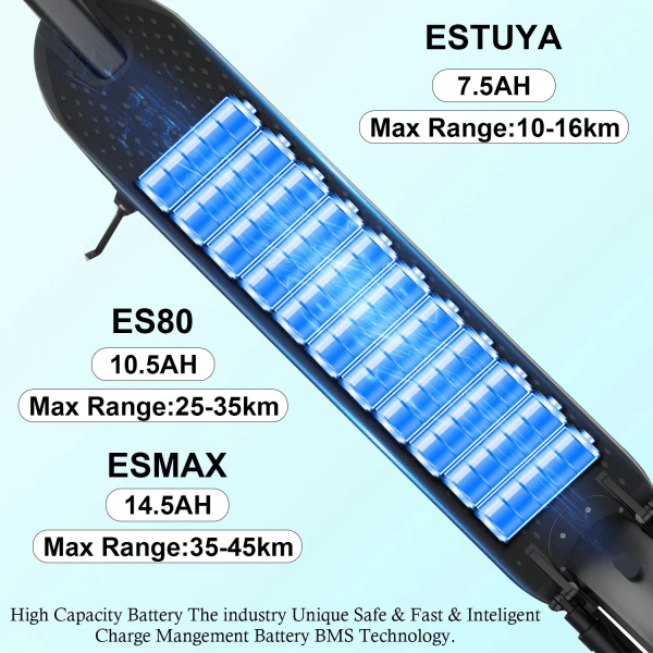 ESTUYA/ES80/ESMAX elektrisk skoter för vuxen 350/500W E-scooter 35 km/h Max hastighet 8,5/10 tum elektrisk sparkskoter ESTUYA