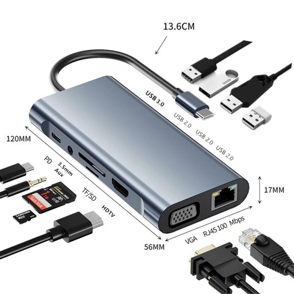 Rankman-airies USB C versus RJ45, Typ C, 4K, kompatibel HDMI, VGA, SD, TF, USB 3.0, 2.0, PD S6, Station för MacPle, iPad, Samsung S21, Dex, HDTV grey 6 in 1