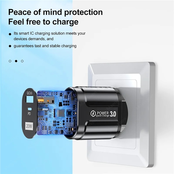 2 Portar Usb-Laddare Snabbladdning 3.0 Pd 20W Typ C Telefonladdare Snabb Laddningsadapter För 13 12Pro Huawei Xia Samsung Green EU