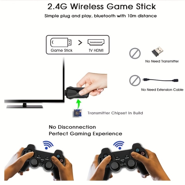 Trådlös handkontroll för PS4/Slim/ Pro Console M8 Retro Game Stick Bärbar videospelskonsol 2,4G Dubbel trådlös handkontroll Black 64GB