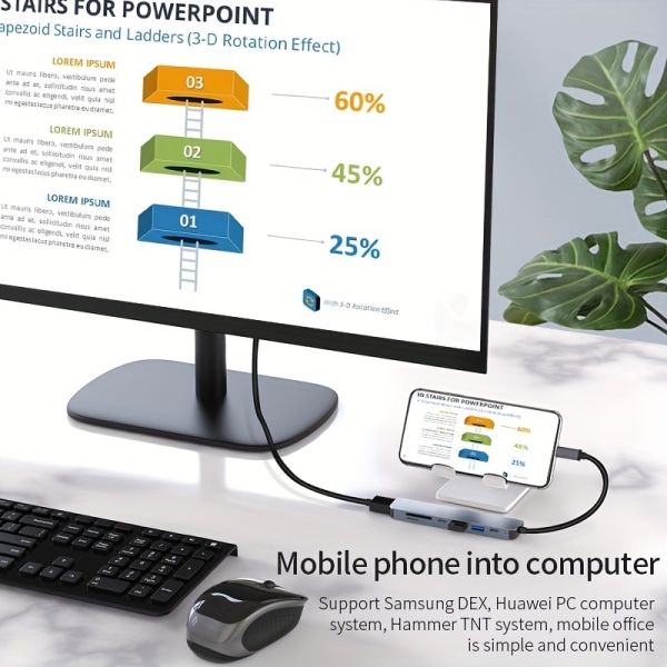 USB C Hub-adapter, 7-i-1 Typ C Hub med 4K USB-C till HD, USB 2.0, USB 3.0-portar, SD/TF-kortläsare, Typ C 2.0 (Thunderbolt 3)