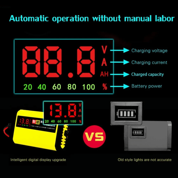 Smart digital bilbatteriladdare 12V 2A snabbladdning LED-skärm Bilmotorcykelladdare för 12V 2AH-20AH blysyra Only clips