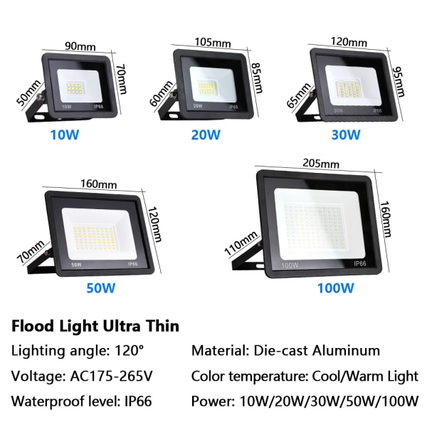 LED Flood Light 20W 30W 50W 100W 200W AC220V Vattentät IP66 Utomhus Trädgårdsprojektorbelysning Spotlight Vägg LED Floodlights 100W