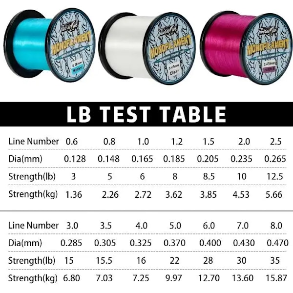 500M1000M Nylon Fiske Linje 3-39LB Super Stark Japansk Monofilament Fluorocarbon Beläggning Karp Hav Fiske Tillbehör Yellow 500M-0.6-0.128MM