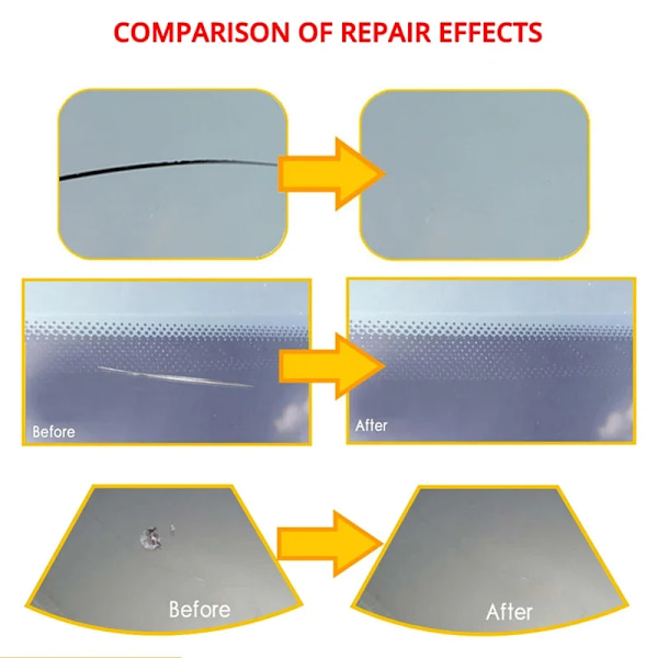 DIY Opgradering Bil Forrude Revnet Reparationsværktøj Auto Vindue Skærm Ridse Revne Gendan Kit Glas Hærdende Lim Bil Tilbehør 1 set white