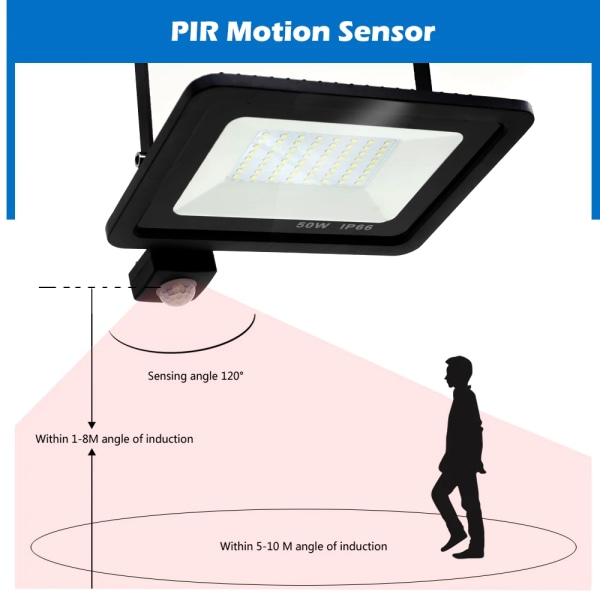 LED-strålkastare PIR-rörelsesensor Vit/Varmvit IP66 AC220V Exteriörprojektor Spotlight SMD2835 Utomhusbelysning Golvlampa White - White Light 50W