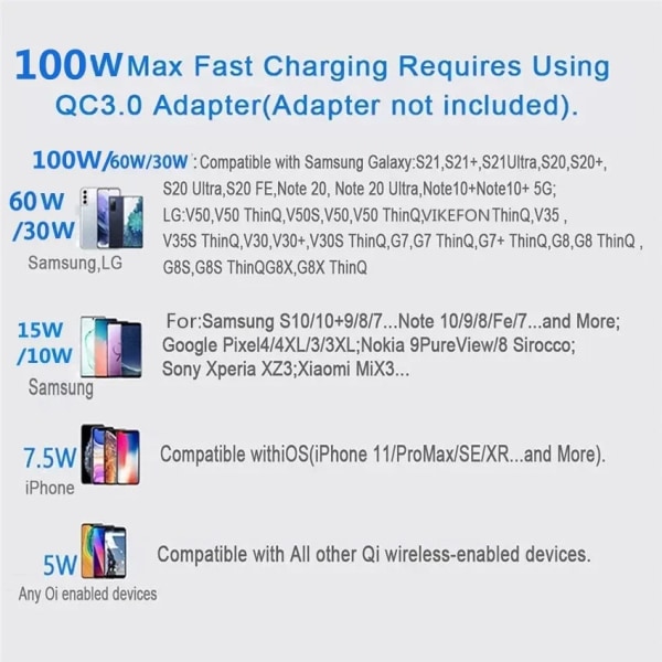 60W trådlös laddare för iPhone 15 14 13 12 11 Pro X Samsung S22 S21 Xiaomi Phone Pad Stand Laddare Snabbladdningsdockningsstation White Only Pad