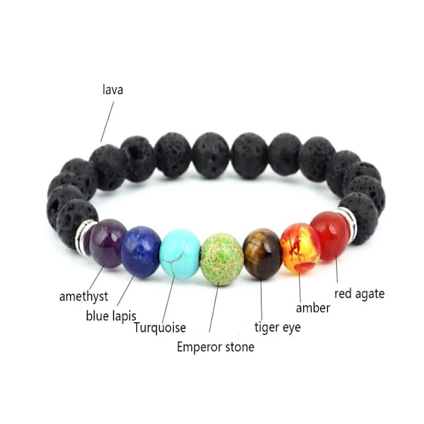 Naturliga Lava Sten Pärlor Healing Balans Chakra Charm Armband 8Mm Tiger Öga Pärla Tibetanska Buddha Bön Armband För Kvinnor Män Turquoise 19-20cm