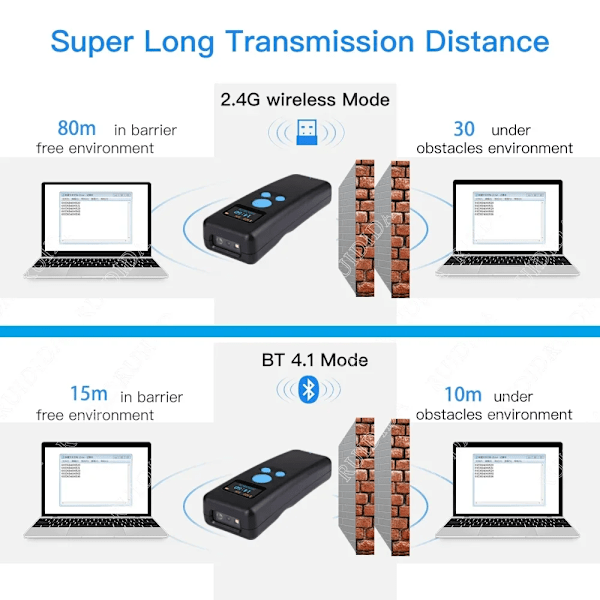 Mini stregkodescanner, bærbar lommestregkodescanner, 1d trådløs scanner, Bluetooth-stregkodescanner, kompatibel med iPad, iPhone og pc R5L