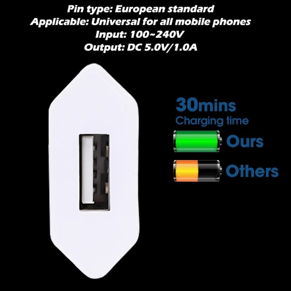 Eu Usb-Väggladdare 5V 1A Strömadapter För Apple Samsung Xiaomi Universal Eu Snabbladdare 2 EU Plug