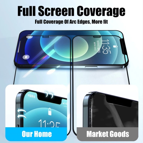 3-5 st heltäckande cover för iPhone 15 14 13 12 11 Pro Max skyddsglas för iPhone X XR XS Max härdat glasfilm For iPhone 13 Mini 5 Pieces