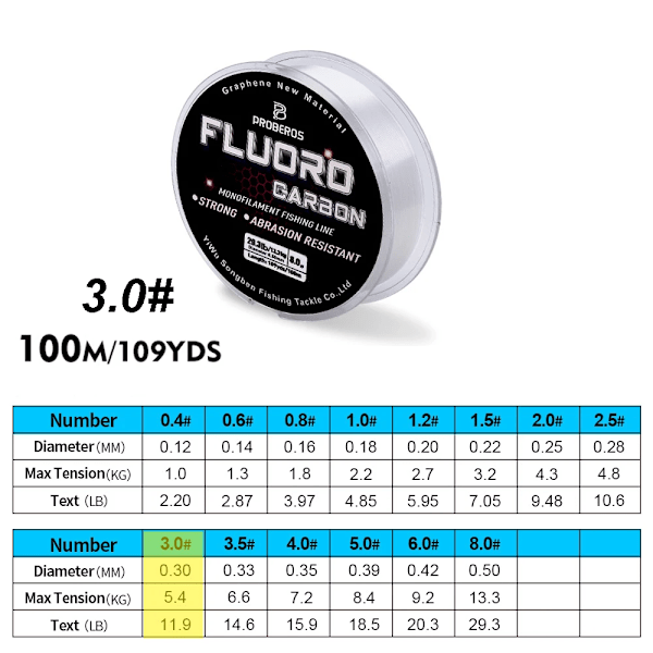 PROBEROS 100M Fluorocarbonbeläggning Fiske Linje 2.2LB-58.12LB Kolfiber Monofilament Leader Linje Karp Fiske Sjunkande Linje FT100N3