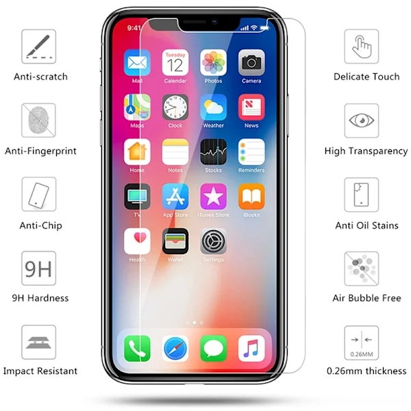 9H Härdat Glas För Iphone 1312 Xr Xs Max Skärmhårt Glas För Iphone X 10 8 7 6S 6 Plus Hårt Filmglas På Iphone 5 5S For iPhone X