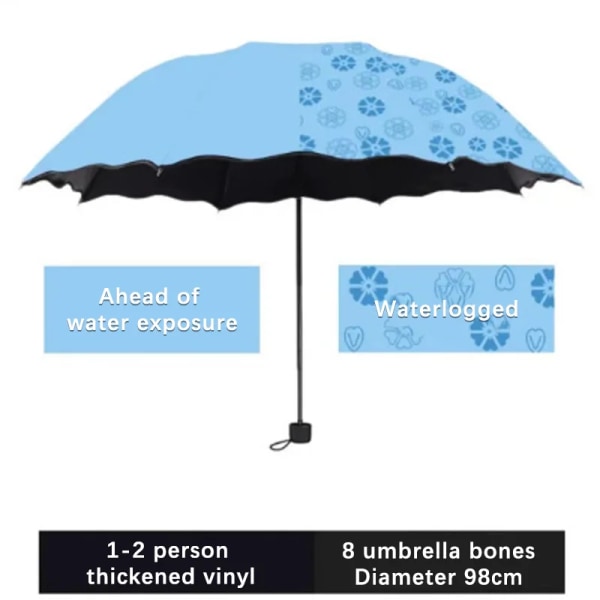 Bärbart manuellt hopfällbart paraply Blommande paraply i vatten svart limbelagd lättvikts UV-paraply Sky Blue