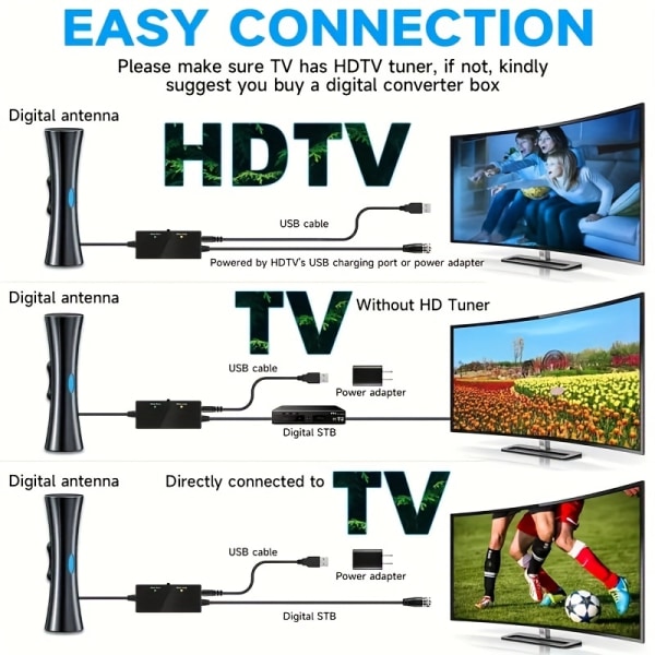 HD-antenn för TV inomhus/utomhus med förstärkare och signalförstärkare-stöd 360°-mottagning 4K 1080p för alla tv-10,06 meter koaxial HDTV-kabel Black