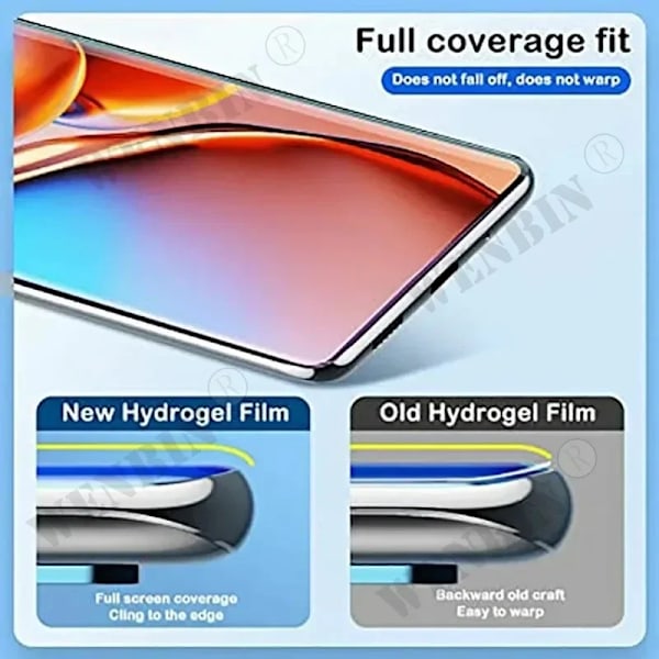 5 Pcs Hydrogel Film För Moto Motorola Edge 50 40 Pro Neo G Stylus 5G 2024 G24 Power G Play 2024 Fullt Täcka Skärmskyddsmedel Moto G04S 5Pcs Hydrogel Film